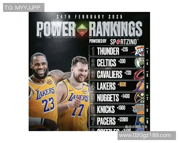 勇士对阵猛龙精彩直播免费观看指南及赛前分析